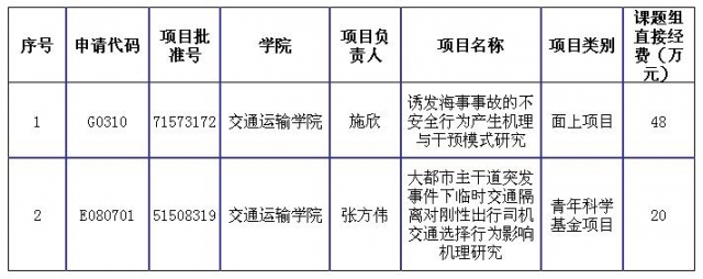 伟德betvictor