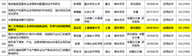 伟德betvictor